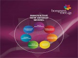TƯ DUY MỚI TRONG MARKETING HIỆN ĐẠI: TỪ TƯ DUY DẪN DẮT TỚI TƯ DUY CỐNG HIẾN